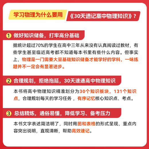 [Selected] 2026 new version of Yao Jiming Ge's college entrance examination physics real questions category and brush 1200 questions Zhang Mei's college entrance examination chemistry real questions category and brush 1300 questions Xiao Guo will take you to brush comprehensive questions 30 days of shorthand high school physics knowledge (26 new version)