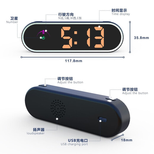 2025 new car electronic dog head-up display test voice broadcast Beidou HUD car early warning device high-end version head-up display-voice + colorful lights