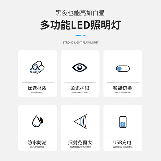 Source side led rechargeable lamp magnetic car compartment auto repair work lamp portable power outage emergency lighting three-speed dimming 32CM