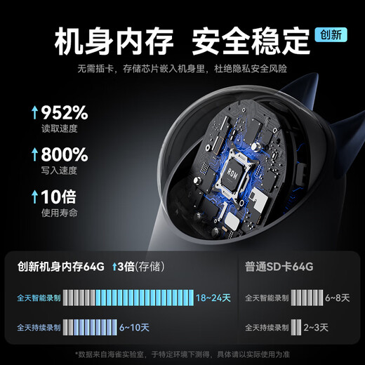 海雀800万摄像头监控家用360度无死角带夜视全景手机远程可对话语音AI母婴宠物室内看护鸿蒙智选3s4K