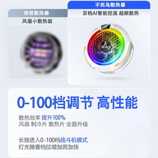 Tonglin Phoenix AI Temperature Controlled Semiconductor Cooling Back Clip E-Sports Game Special Cooling Device for Apple Huawei Android Xiaomi Vivo Phoenix Radiator White (6 Pairs of Finger Covers + 2 Magnetic Suction Pieces)