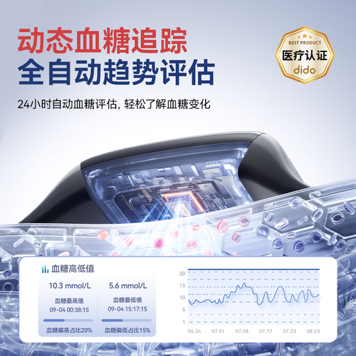 dido【国家补贴15%】R40SPro血糖血压评估睡眠监测心率运动手环手表家用健康监测血氧打鼾运动智能健康 尊享版-尊享黑【血糖血压评估+心率血氧监测】