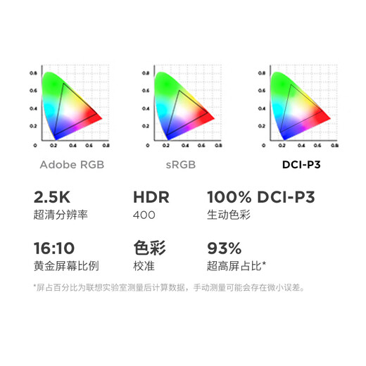 ThinkPad Lenovo Designer Series ThinkBook16p 2025 AI Gaming Laptop Core Ultra7-255HX RTX5060 2.5K 240Hz 32G 1T