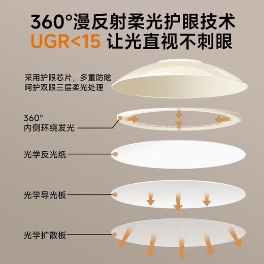 Aozzo mittelalterlicher Stil Wohnzimmer Hauptleuchte Kronleuchter 2025 Neue High-End-Französische Hall Lichter Superhelles ganzes Haus Zhongshan Lampen leben und Esszimmer Tcle9758