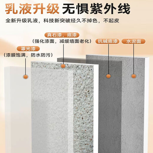 真石漆外墙漆仿大理石漆可喷涂自刷天然彩砂别墅外墙喷砂防水防晒 真石漆JL9923 运费到付 75公斤桶