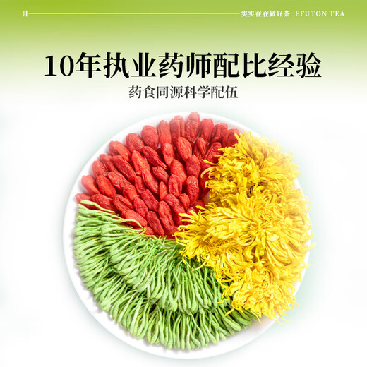 
Yifutang Herbal Tea, Golden Silk Emperor Chrysanthemum Honeysuckle and Wolfberry Tea Combination, Big Dog Independent 16 Packs, Chrysanthemum Tea, 56g, soaked in water, drink Chrysanthemum Tea