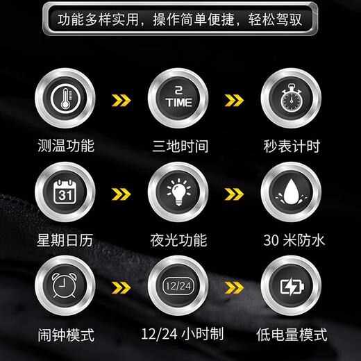 Lu Shizhe [Sommergeschenke] Watch Herrenmodentrend Koreanischer Schüler im koreanischen Stil Alarmuhr Waterdose Elektronik Uhr 6210 All Black [Geschenkbox + Batteriegeschenk]