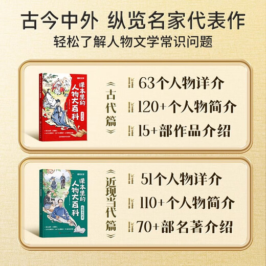 The Encyclopedia of Characters in the 2025 Edition of Shiguang, the Ancient Chapter, the Modern and Contemporary Chapters, the Encyclopedia of Common Knowledge, and the Encyclopedia of Common Knowledge for Grades 3, 4, 5, 6, 8 and 9 must memorize the Literature and Culture People's Education Edition TZ, the Modern and Contemporary Chapters