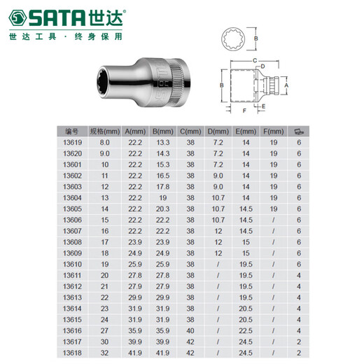 
SATA (SATA) Dafei 12 corner sleeve plum blossom heavy duty ratchet quick wrench 1/2 interface casing head auto repair tool 13601__10mm