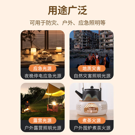 Kingstein emergency candle 5 pack outdoor power outage lighting candle smokeless and odorless emergency reserve supplies windproof waterproof fireproof emergency backup candle 80g