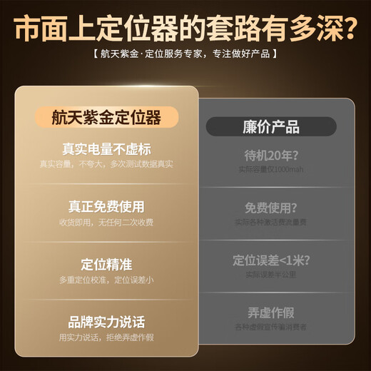 Aerospace Zijin GPS locator strong magnetic installation-free car positioning artifact vehicle tracker anti-theft micro tracker