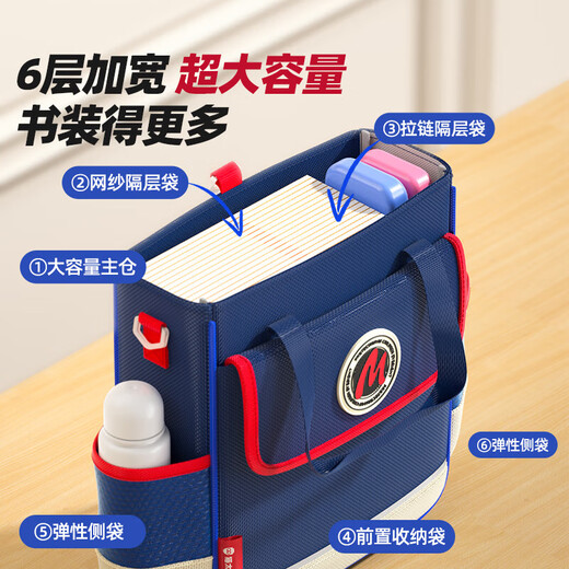 Cat Prince Tutoring Bags for Primary School Students with Large Hand Portable Capacity-Three-Use Tutoring Bags (Black-Blue-Red) 10124M9214C