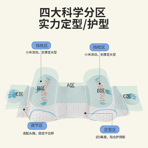 Baby shaped millet pillow for newborns 0 to 6 months old, corrective and anti-migraine pull-out pillow for baby with fixed head shape for side sleeping, upgraded pull-out version - Lenzing Tencel Blue Pony + Xiaomi filling