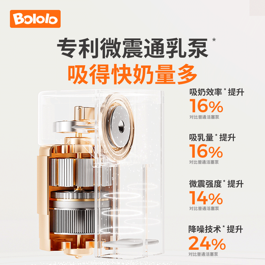 波咯咯（bololo）双边吸奶器电动无痛全自动吸乳微震通乳大吸力挤奶拔奶器 【解放双手】微震V20-APP免手扶