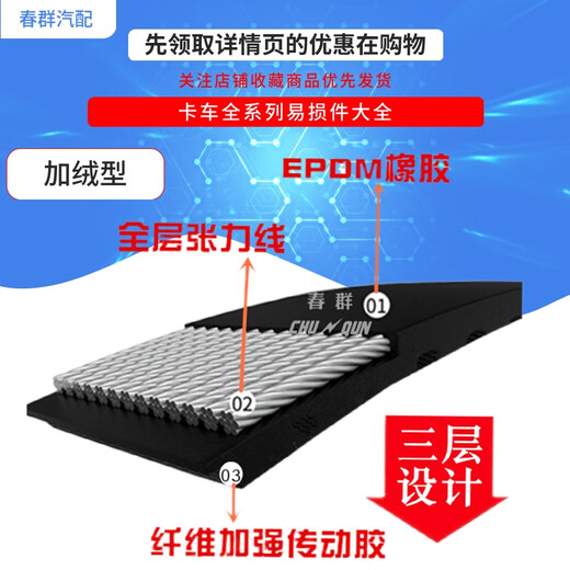 语森忆适用于重汽豪沃A7发电机风扇空调带柴潍6PK10208pk8071098皮带 8PK1098 质保1年10万公里
