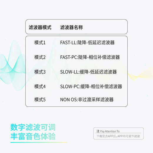 EPZ TP35pro small tail audio decoder lossless hifiI decoding amp fever equalizer professional game sound card 3.5/4.4 high performance equalizer receiver supports microphone & professional grade game sound card Apple version Sunset Sea