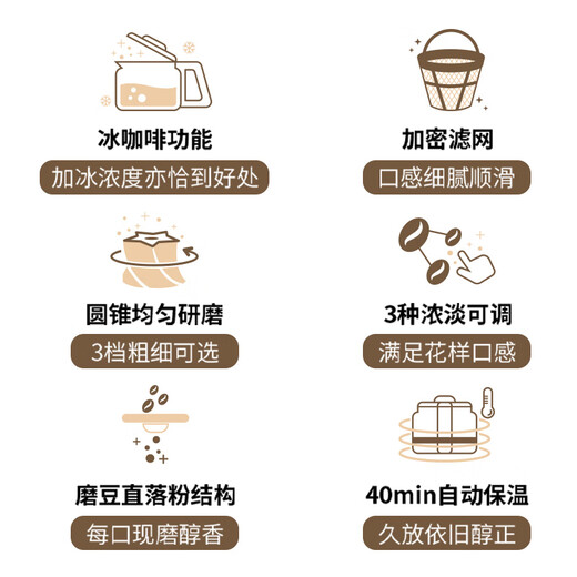 
Panasonic [National Subsidy] American fully automatic coffee machine, grinding, small household, two-purpose, one-key cleaning, automatic insulation coffee pot, gift NC-A705