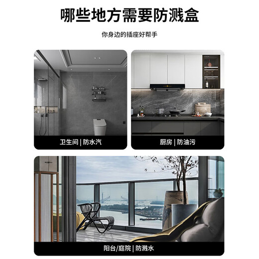 Socket waterproof cover socket protective cover bathroom socket waterproof box bathroom switch splash-proof box self-adhesive protective cover pure transparent conventional plug 2 pack