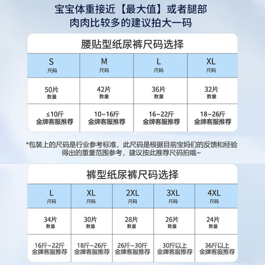 祺安丝柔裸感北极熊婴儿拉拉裤XXL码28片【品牌直供 安心品质】