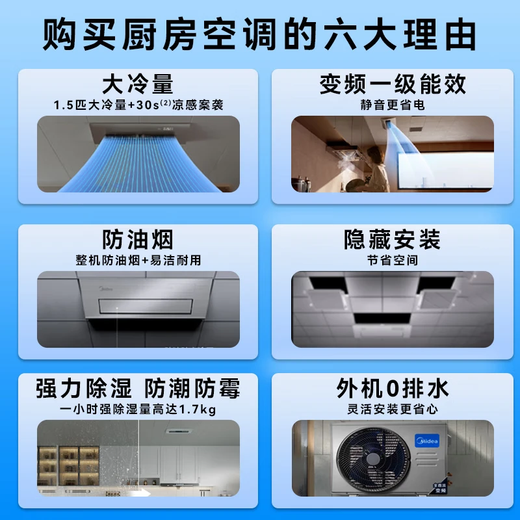 Midea kitchen air conditioner special built-in first-class energy efficiency inverter 1.5 HP household appliances household refrigeration anti-oil fume CKF-35FW/BN1Y-FG100 package installation hot style TOP1 white large 1.5 HP