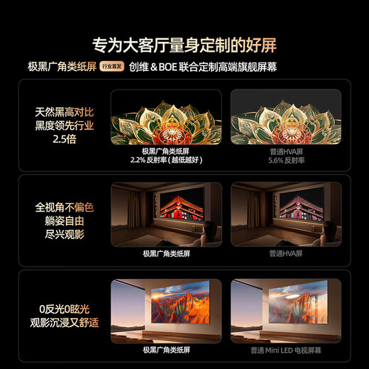 Skyworth TV 85A6F Pro 85-inch smart flat-panel TV 2880 partition QD-Mini LED sound bar LCD game 85-inch state subsidy 20% A6E+