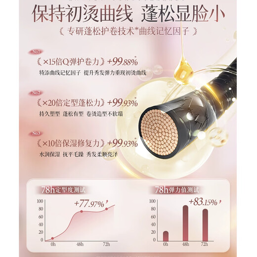 韩方五谷泡沫发蜡保湿蓬松女士护卷理发店专用摩丝羊毛卷泡泡弹力素卷发 泡沫发蜡450ml+旅行装99ml