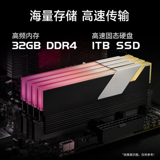 WuSeYu 14th generation Core i5-14400F 32G+1TB 7600XT comparable to RTX4060 8G independent display 27-inch office gaming desktop desktop computer computer host machine