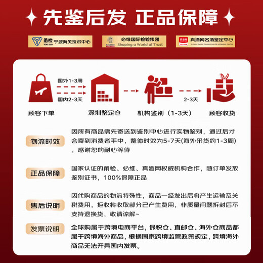 轩尼诗（Hennessy）VSOP 法国进口 干邑白兰地酒 洋酒烈酒 礼盒装 VSOP 700mL 1瓶