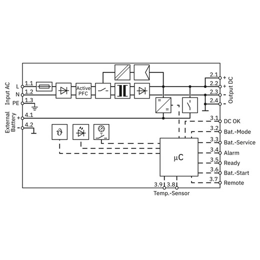 菲尼克斯TRIO3-UPS/1AC/24DC/10 - 不间断电源 1359610议价 13596
