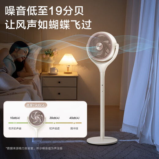 Gree Electric Fan Living Room Household Air Circulation Fan Level 1 Energy Efficiency Intelligent Voice Floor Fan Antibacterial Filter Fan DC Variable Frequency Negative Ion Aromatherapy Desktop Dual-Purpose Electric Fan Flagship New Product - Voice Antibacterial FXDZ-20X82Ag5