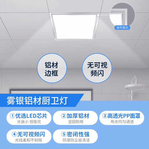 NVC kitchen light led integrated ceiling light gusset light bathroom flat light panel light 20w
