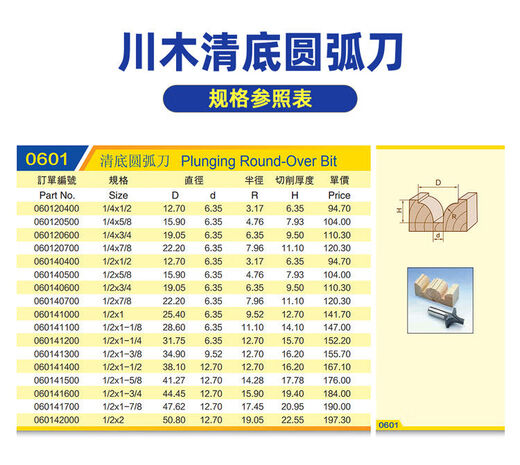 清底圆弧刀木工雕刻机圆角修边刀钨钢直倒角R弧倒边铣刀 12178