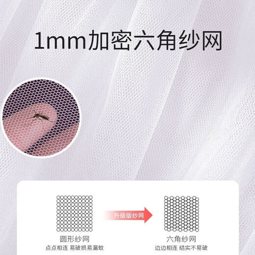 Baby crib anti-mosquito net baby free installation anti-mosquito cover universal folding full-cover encrypted mesh effectively prevents mosquitoes white jacquard style-encrypted mesh 110*65*70cm