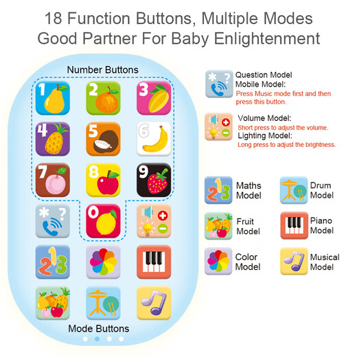 Yisheng ENSEIGNEMENT AIDA PEIJING SELECT NOUVEAU THELLE MOBILE ENFANTS ENFANTS ANGLAIS TOYS MULTIFONCTIONNELLE Éducation précoce Simulation téléphonique Téléphone facturé en anglais Intelligent Apprentissage Toy Téléphone mobile [Cyan]