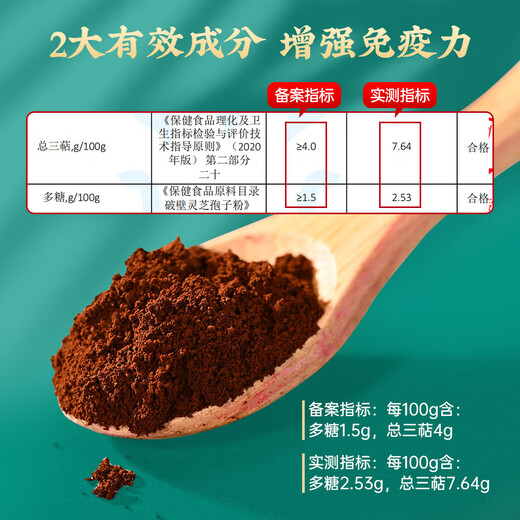 圣之禾破壁灵芝孢子粉普通版45g  增强免疫力  保健品