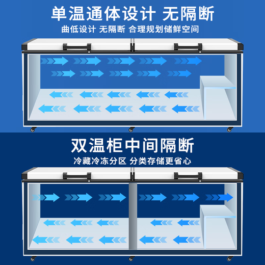 美凌星冠电器 大容量冰柜 冰柜商用 全冷冻家用双温卧式冷柜展示柜 【688单温铜管数显】1720*720*850 【数显温控】【顺丰包邮】