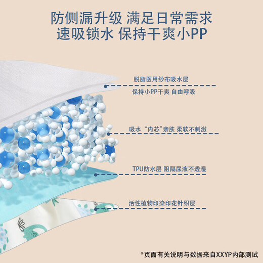 Pupan Cotton Era Baby Washable Diapers Pure Cotton Diapers Diaper Pads Newborn Baby Special Gauze Diapers Not Soggy 8 Pack Mixed Pack More Cost-Effective Replacement S Size Recommends 0-3 Months Weight 6-10 Jin Jin is equal to 0.5 kg