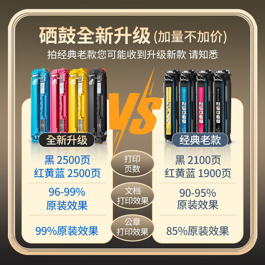 伟彩（vcolor）CRG069硒鼓适用佳能MF752/756/754 LBP673Cdw/674CX/672C粉盒 1900页/蓝色-用完可加粉