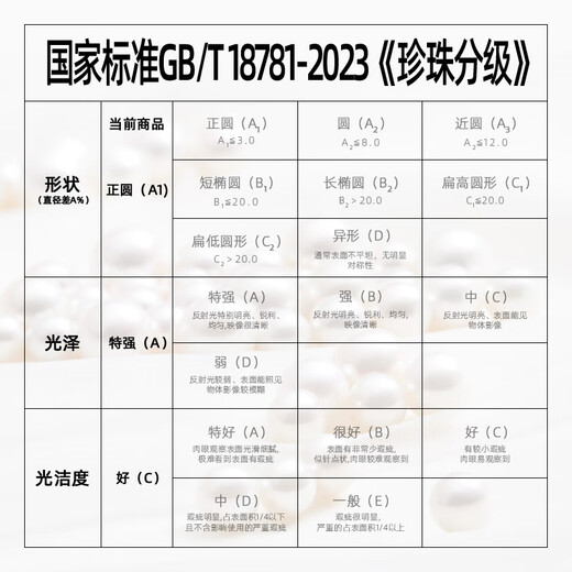 Queen of Pearls Half Summer Time 12-13mm Perfect Round Purple Pearl Pendant with Silver Chain Women's Birthday Gift