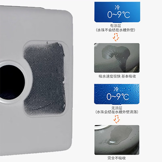 科勒（KOHLER）水槽厨房单槽小户型台上台下式洗菜盆洗碗池3884T-C K-3884T-C-NA+韬立下抽拉厨房龙头K-2