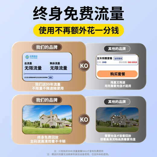 Guangchun Solarkamera 4G lebenslange verkehrsfreie, machtlose und netzwerkfreie ländliche Out