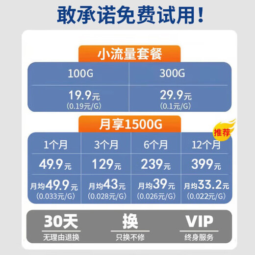 Newman wifi portátil tarjeta wifi inalámbrica extraíble tarjeta de red sin tarjeta que acompaña al enrutador portátil 4g ilimitado automóvil USB Internet tesoro tráfico nacional universal modelo 2024