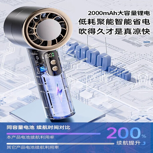 Xiaomi YouPin Ice Comfort Handheld Small Fan 2025 Neues Haushaltskühlartifakt Halbleiter Kaltlüfter tragbarer tragbarer Lüfter 1047 Glacier White Standard Model Multi-Level Digital Display 1000mah 1000mah