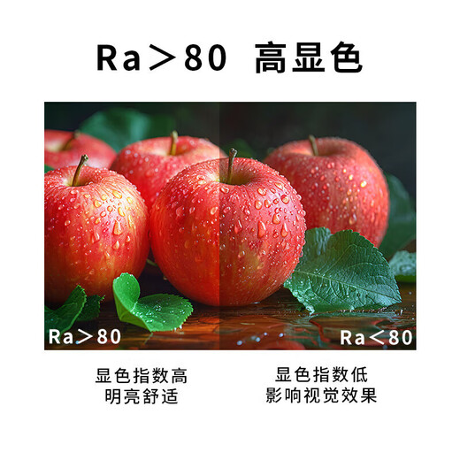 Gongtai LED ceiling lamp wick 36W white light modification and replacement lamp panel LED lamp panel patch magnetic light strip replacement module