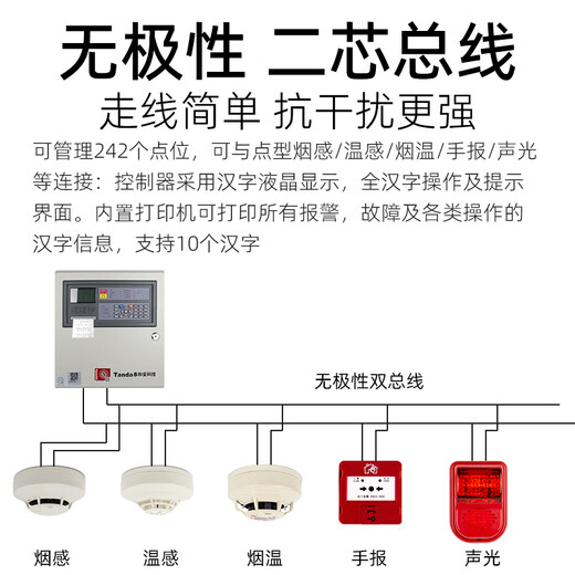 Taihean smoke fire controller fire-fighting dedicated host wired smoke sensor automatic induction alarm linkage Taihean linkage type 242 points