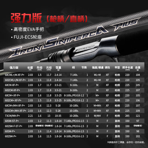 CRONY科尼托马斯共创25新款铁鱖路亚竿轻量高硬度高性能远投鳜鱼竿虫竿 2.03m P+ 682CM-XF 枪柄两节