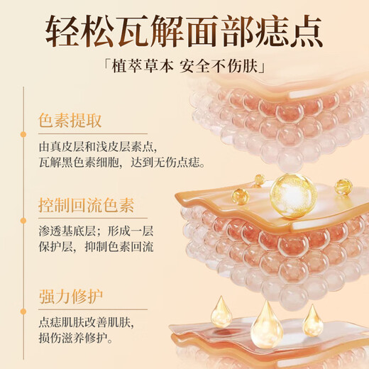 Dr. Mo's Hong Kong Pharmacy Mole Spot and Mole Removal Cream, No Scars on the Face, Black Mole Painless Repair Solution, Available for Children