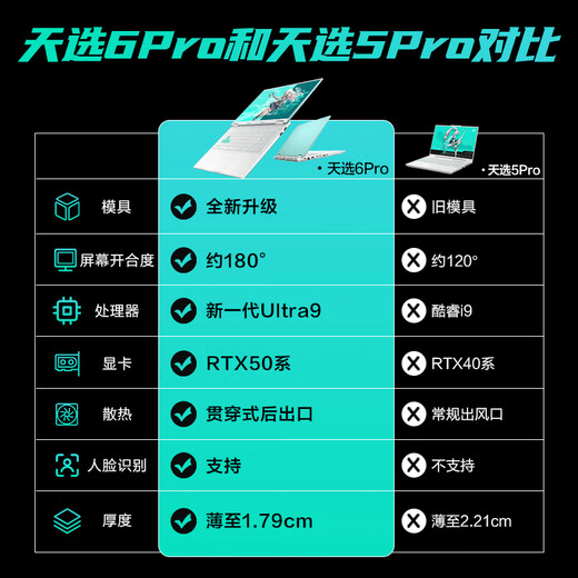 ASUS Tianxuan 6 Pro Core Edition National Subsidy Core HX 16-inch gaming notebook laptop Core U9-275HX/RTX5070/Magic Blue 32G memory/1T high-speed solid state drive 2.5K 16 10 high brush highlight high color gamut gaming screen