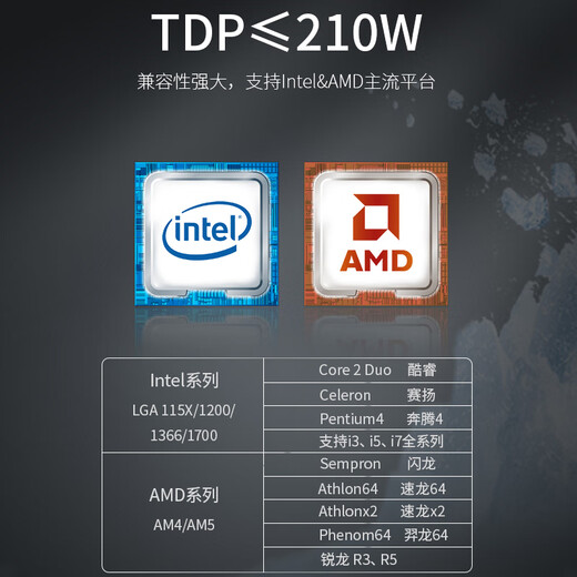 BUBALUS T68 Dual-Tower-CPU-luftgekühlter Kühler (Multi-Plattform/AM5/6 Heatpipes aus reinem Kupfer/intelligente Temperaturregelung per PWM/Matrix-Lamellen/12-cm-Dual-Lüfter/Unterstützung 1700)