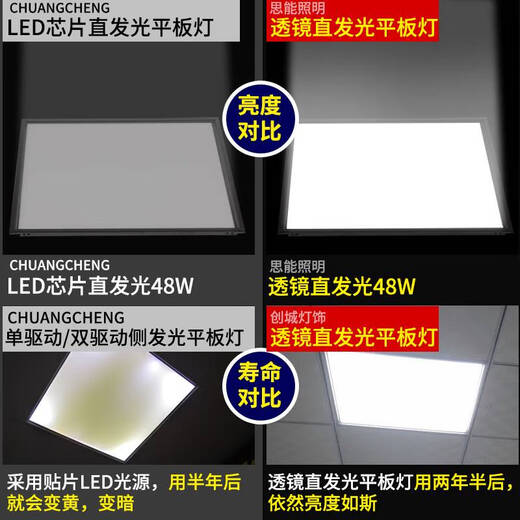 Shantoulin Village Decke 600X600LED Flat Lampe 60x60led Panel Lampe Gypsum Mineral Wollboard Drei-Farben-Büro-Lampe Luminous 30*12048W nicht angegeben Philips Core 600*600 mm